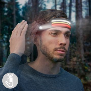 Lanterna Frontala LED Reincarcabila si Reglabila Recobright InnovaGoods