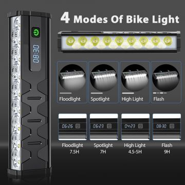 Lumina Frontala Bicicleta, 17 LED-uri Incorporate, Impermeabil, Functie Baterie Externa, incarcare USB